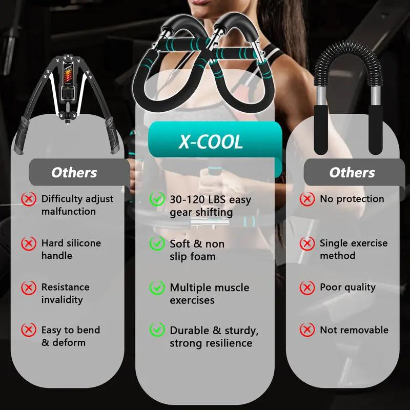 Arm Trainer for Men - Full Upper Body Fitness Equipment with High Strength Metal Spring & Anti-Slip Foam Handles - Portable & Detachable Home Gym Workout Bar for Chest, Arms, Biceps, Abs, Shoulders, and Back Exercises