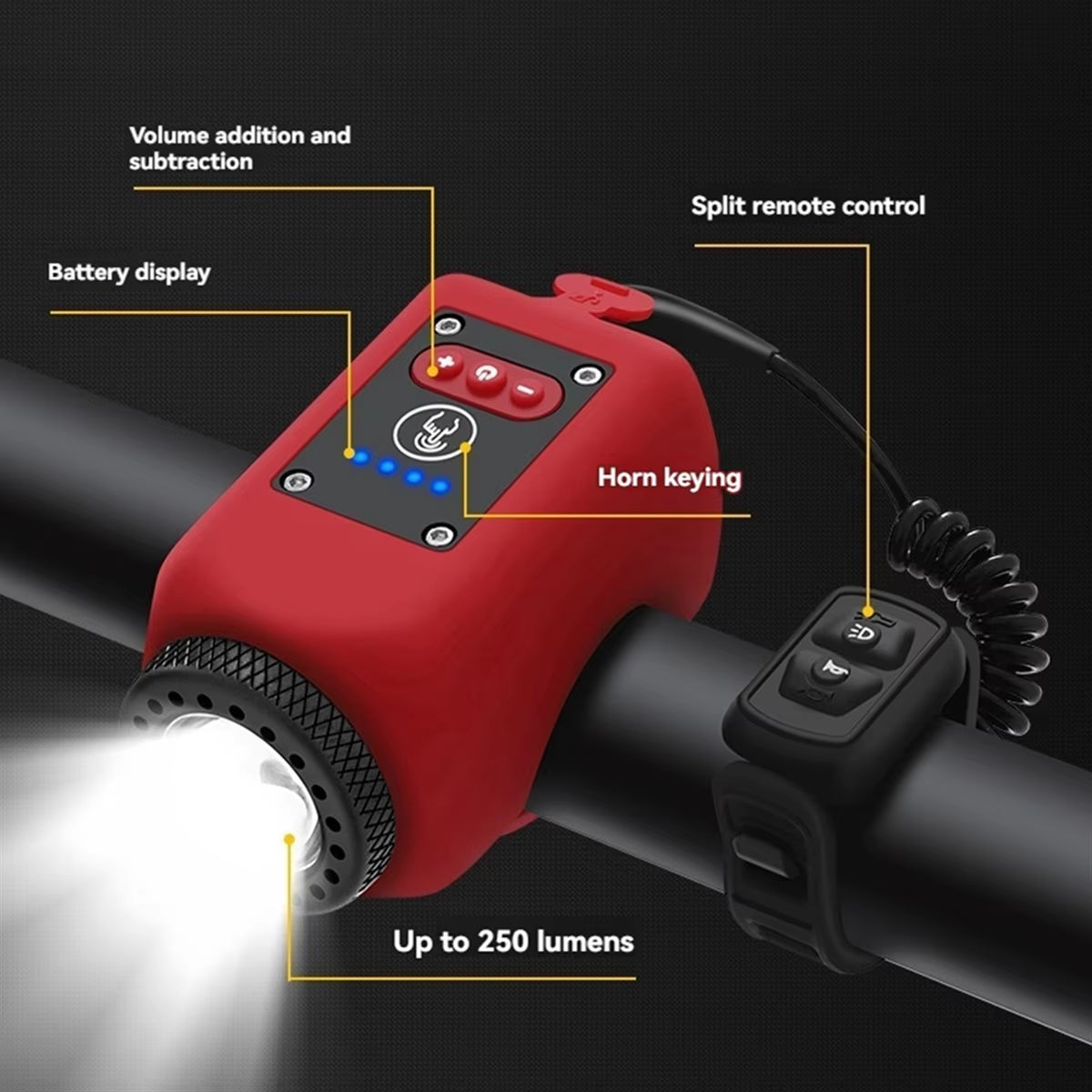 ABMO Bike Light and Horn 2-In-1 Set for Night Riding, Night Cycling Flashlight Accessories, 4 Light Modes, Ipx5 Black